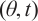 Mathematical equation