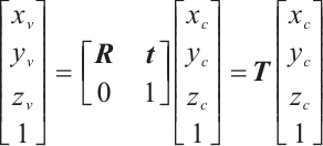 Mathematical equation