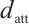 Mathematical equation