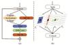 Thumbnail: Fig. 2 Refer to the following caption and surrounding text.