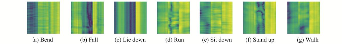 Fig. 4 Refer to the following caption and surrounding text.