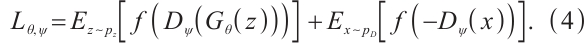 Mathematical equation