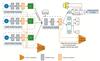 Thumbnail: Fig.2 Refer to the following caption and surrounding text.
