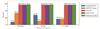 Thumbnail: Fig.5 Refer to the following caption and surrounding text.