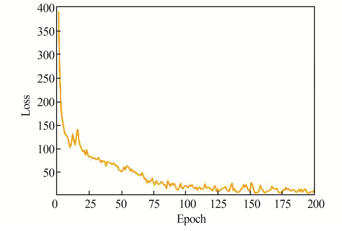 Fig.10 Refer to the following caption and surrounding text.