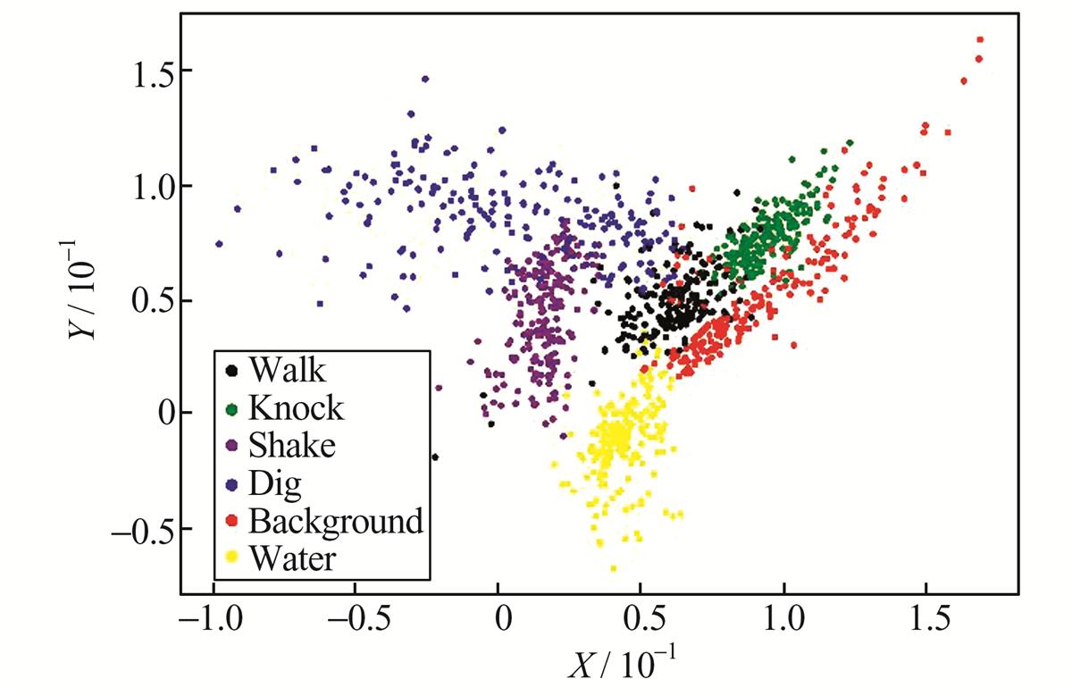 Fig.13 Refer to the following caption and surrounding text.