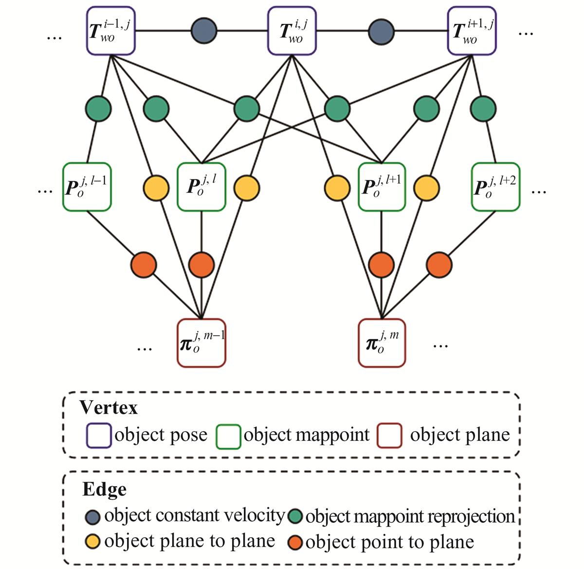 Fig. 4 Refer to the following caption and surrounding text.