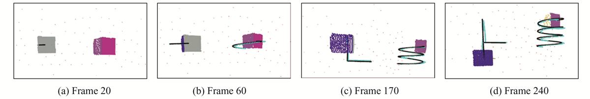 Fig. 6 Refer to the following caption and surrounding text.