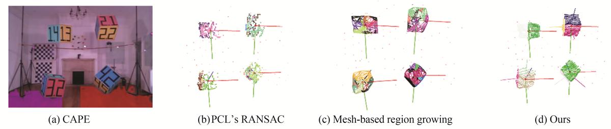 Fig. 7 Refer to the following caption and surrounding text.