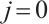 Mathematical equation