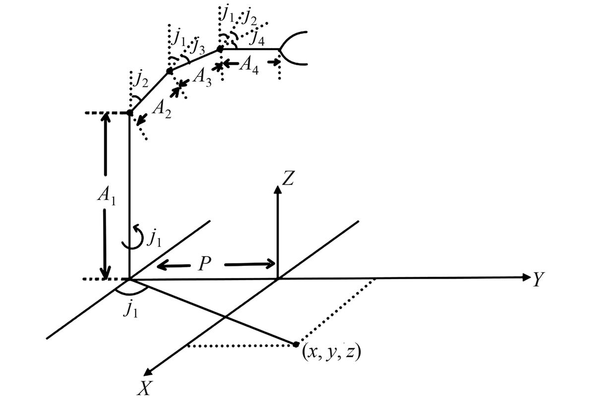 Fig. 7 Refer to the following caption and surrounding text.