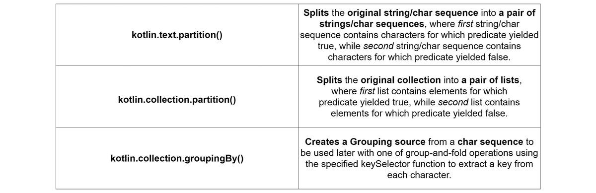 Fig. 1 Refer to the following caption and surrounding text.