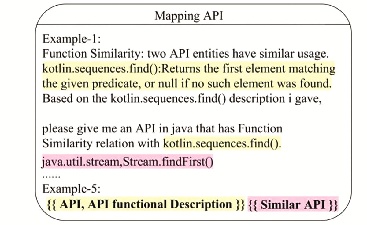 Fig. 5 Refer to the following caption and surrounding text.