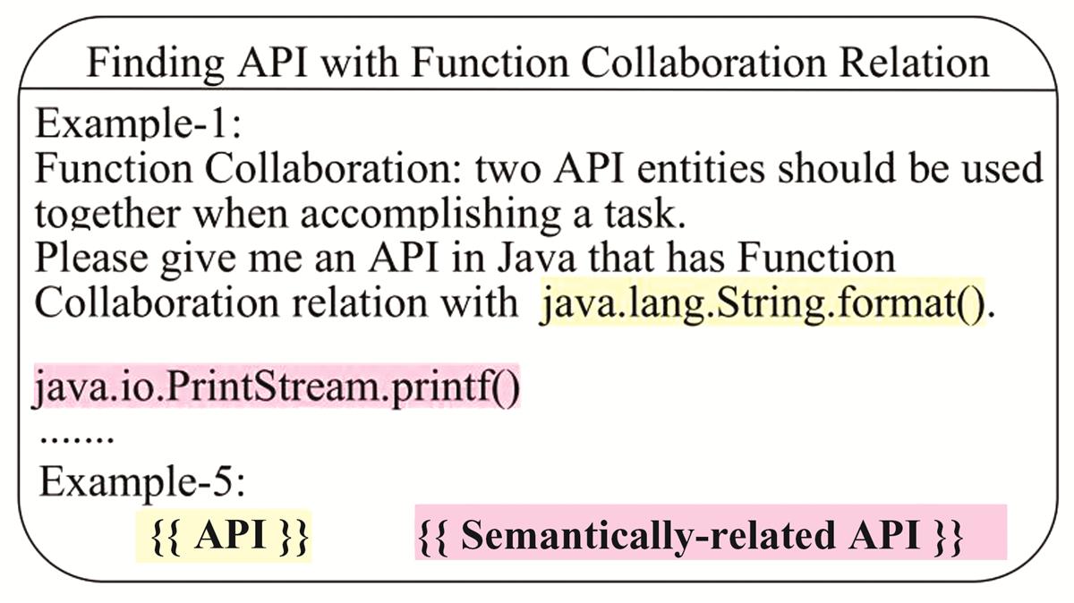 Fig. 6 Refer to the following caption and surrounding text.