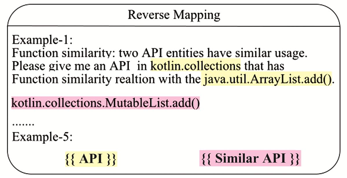 Fig. 7 Refer to the following caption and surrounding text.