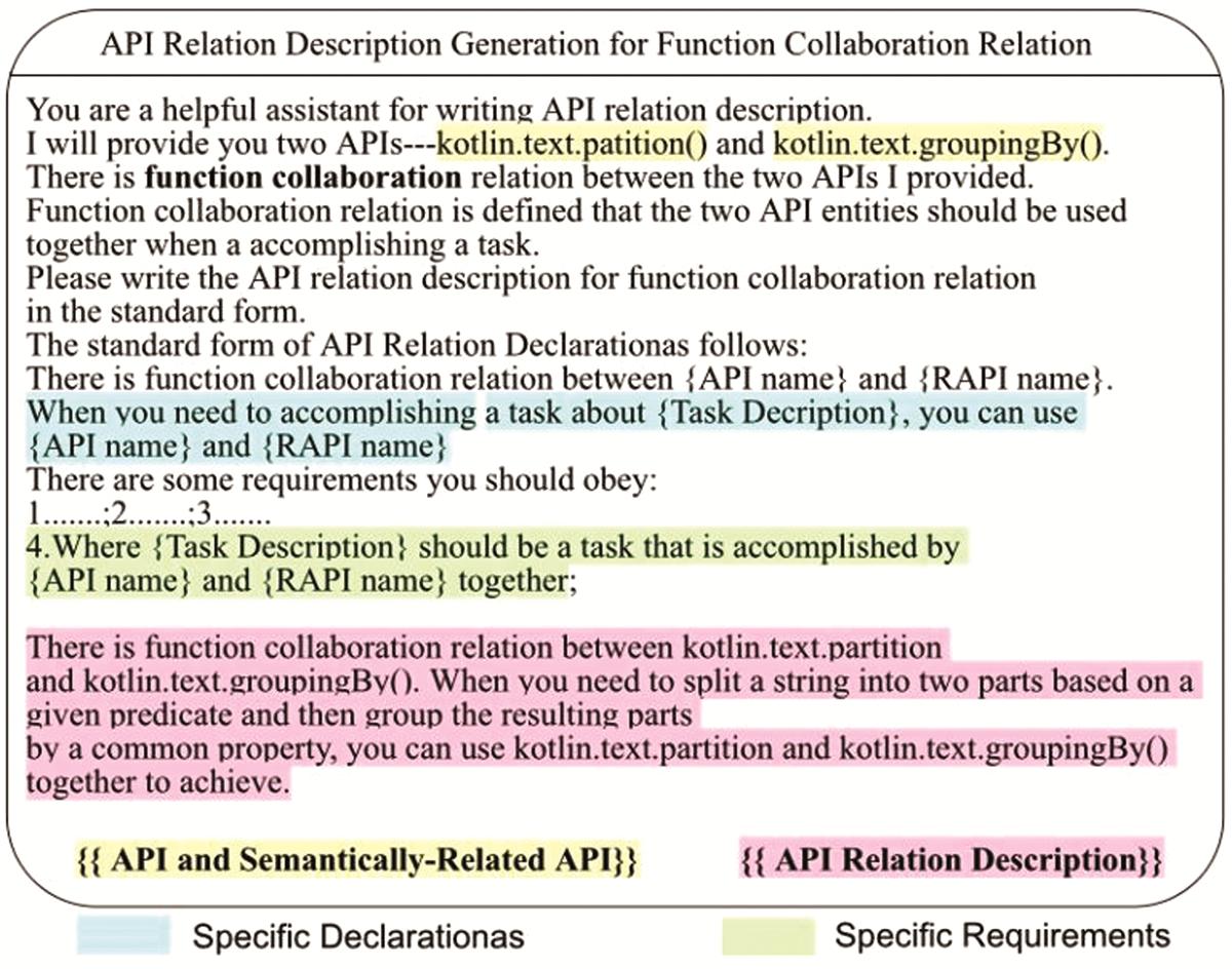 Fig. 8 Refer to the following caption and surrounding text.