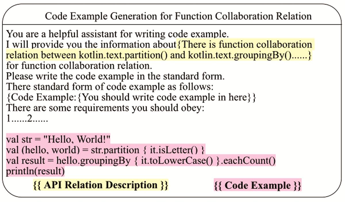 Fig.9 Refer to the following caption and surrounding text.