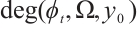 Mathematical equation