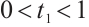 Mathematical equation