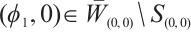 Mathematical equation