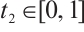 Mathematical equation