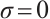 Mathematical equation