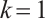 Mathematical equation