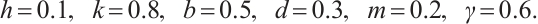 Mathematical equation