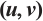 Mathematical equation