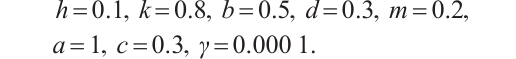 Mathematical equation