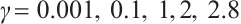 Mathematical equation