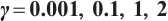 Mathematical equation