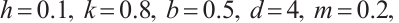 Mathematical equation