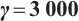Mathematical equation