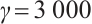 Mathematical equation