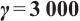 Mathematical equation