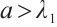 Mathematical equation