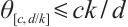 Mathematical equation