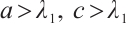 Mathematical equation