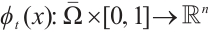 Mathematical equation