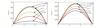 Thumbnail: Fig. 6 Refer to the following caption and surrounding text.
