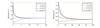 Thumbnail: Fig. 8 Refer to the following caption and surrounding text.