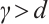 Mathematical equation