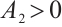 Mathematical equation