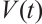 Mathematical equation