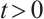 Mathematical equation