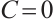 Mathematical equation
