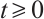 Mathematical equation