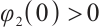 Mathematical equation