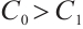 Mathematical equation